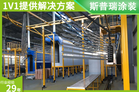 涂装生产流水线夹具如何调整以推动高质量喷涂生产?
