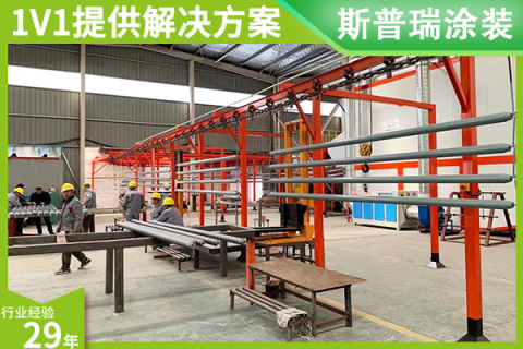 喷塑粉设备塑粉怎样选才能实现经济增长目标?